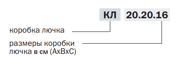 Коробка лючка